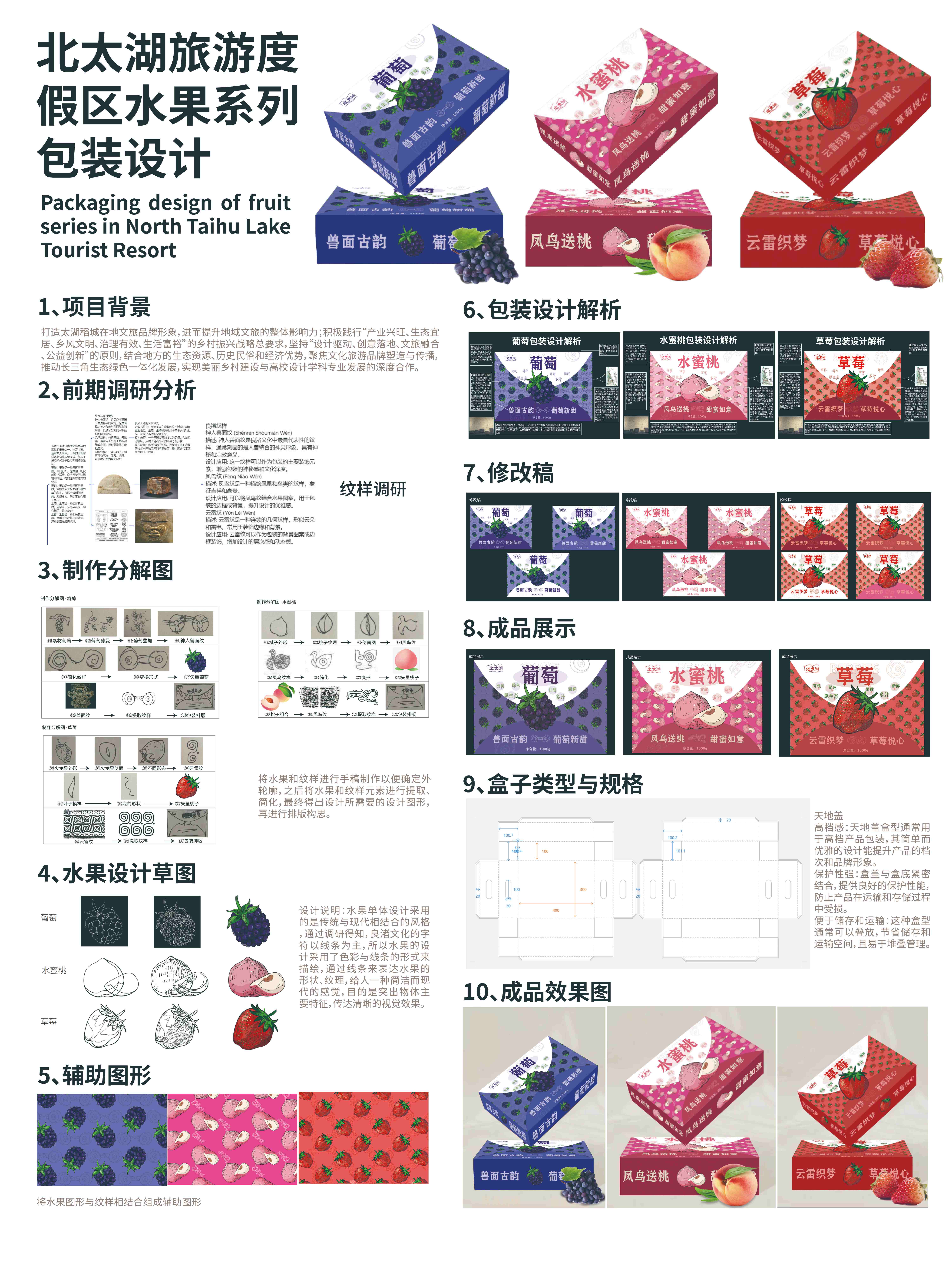 北太湖旅游度假区水果系列
